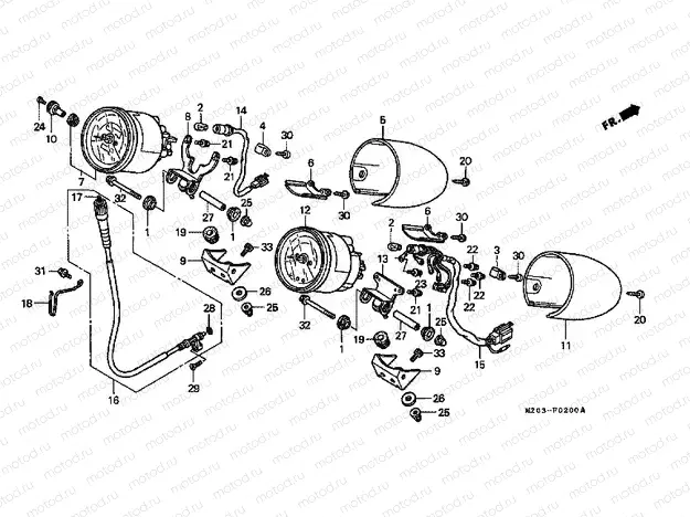 F-2 METER