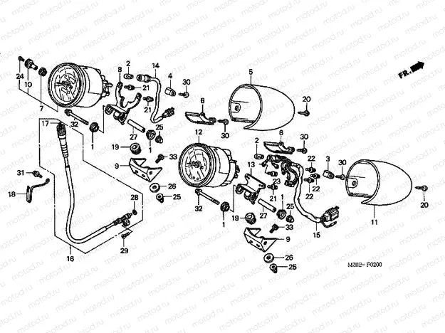 F-2 METER