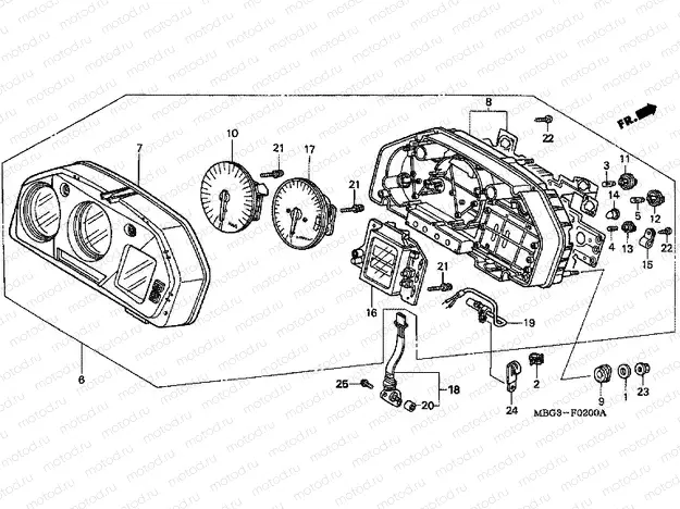 F-2 METER