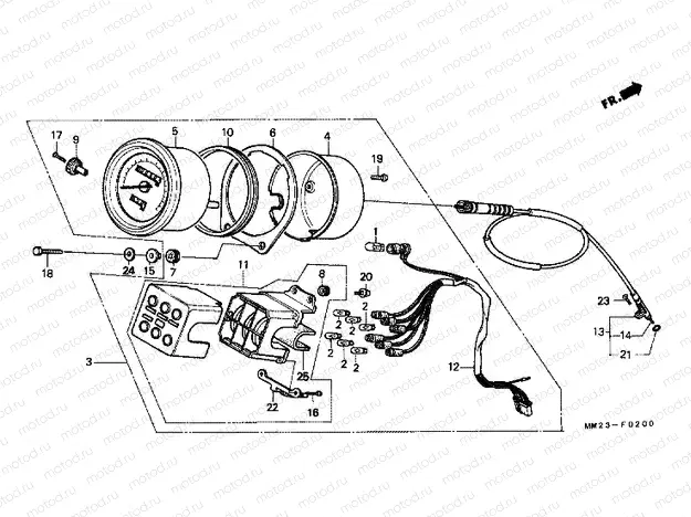 F-2 METER