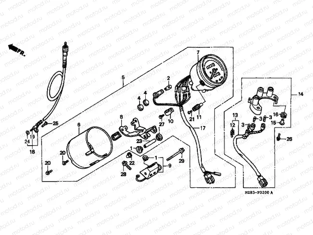 F-2 METER