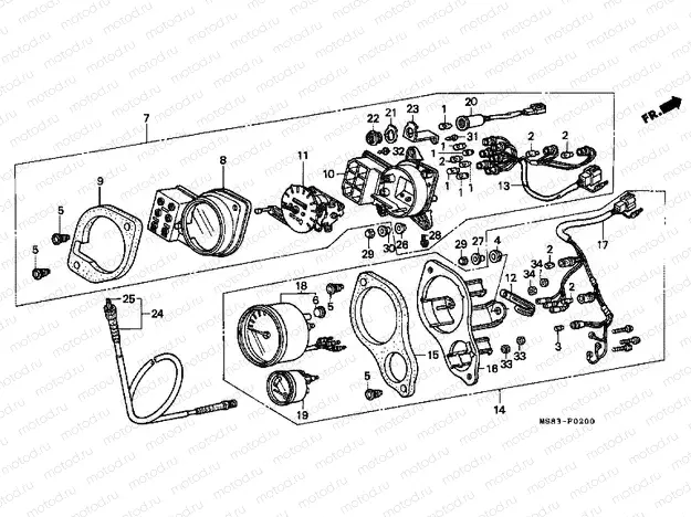 F-2 METER