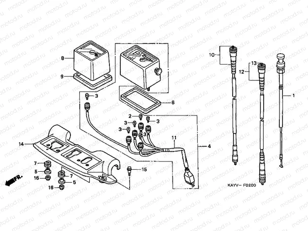 F-2 METER