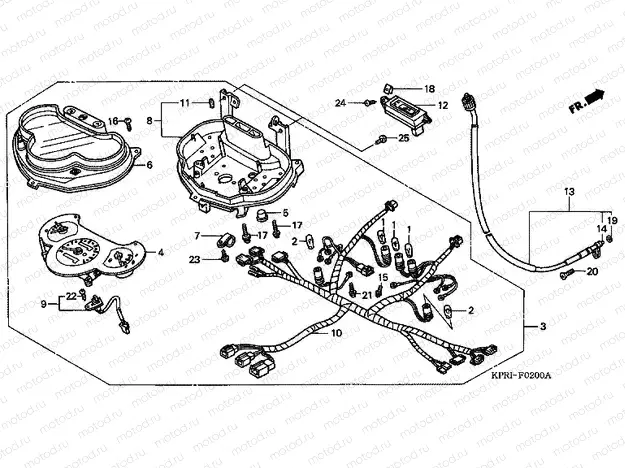 F-2 METER