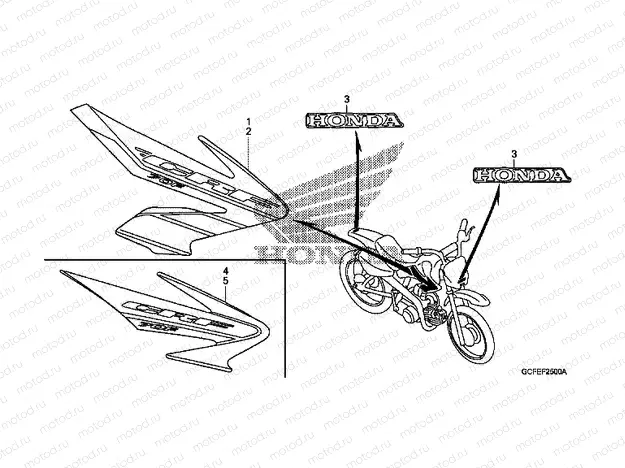 F-25 STRIP / SIGNAL (CRF70F4 / 5)