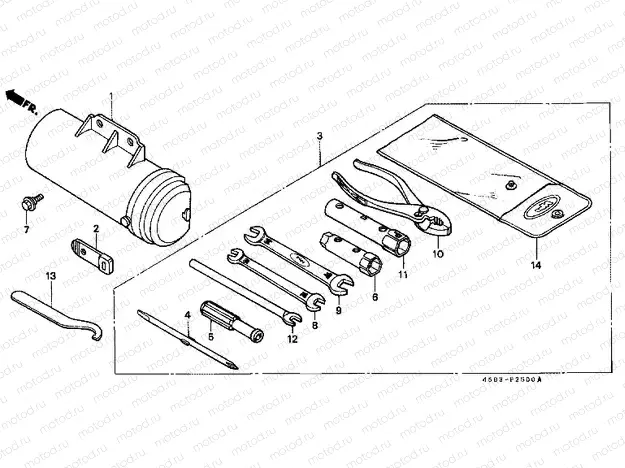 F-25 TOOLS