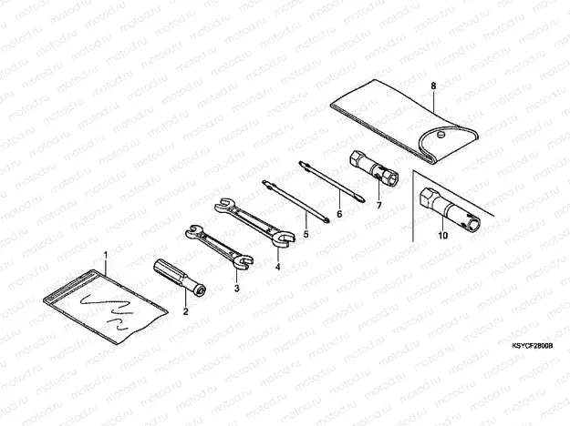 F-28 TOOLS