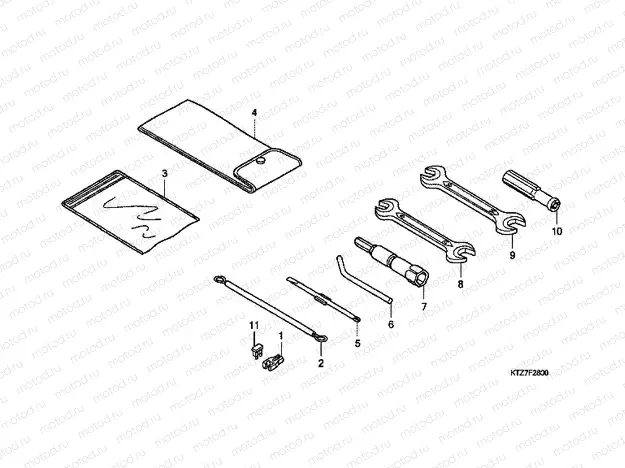 F-28 TOOLS