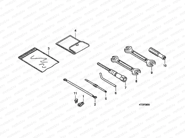 F-28 TOOLS
