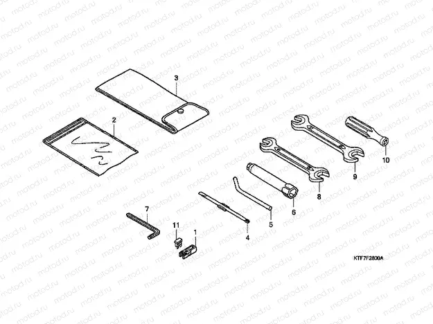 F-28 TOOLS