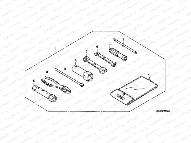 F-28 TOOLS