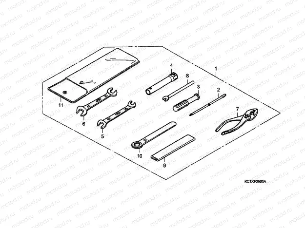 F-29 TOOLS