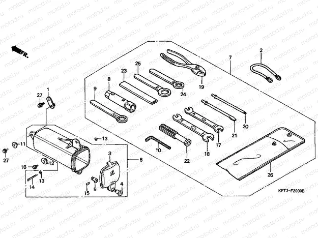 F-29 TOOLS