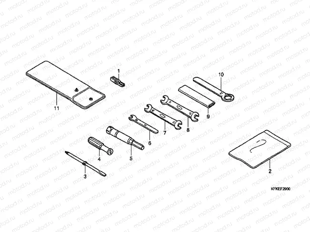 F-29 TOOLS