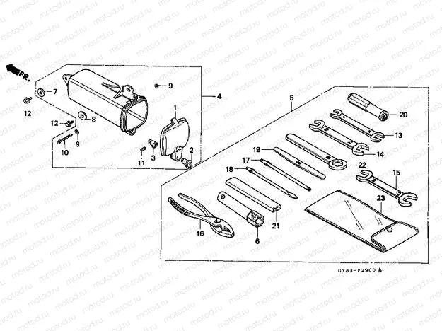 F-29 TOOLS