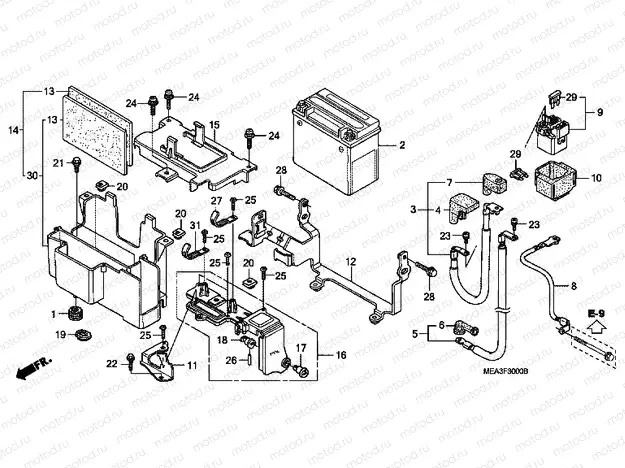 F-30 BATTERY