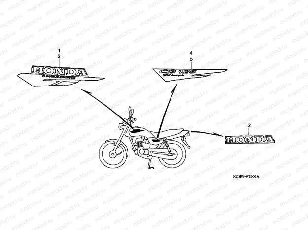 F-30 STRIP (1)