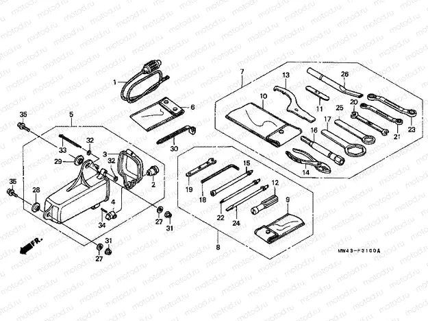 F-31 TOOLS