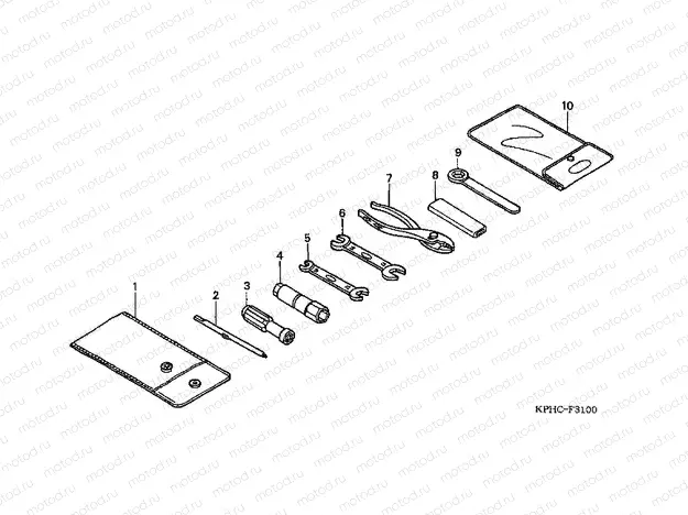 F-31 TOOLS