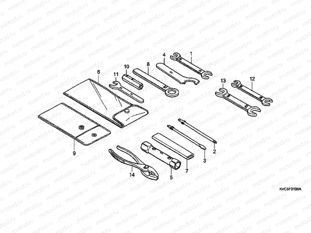 F-31 TOOLS