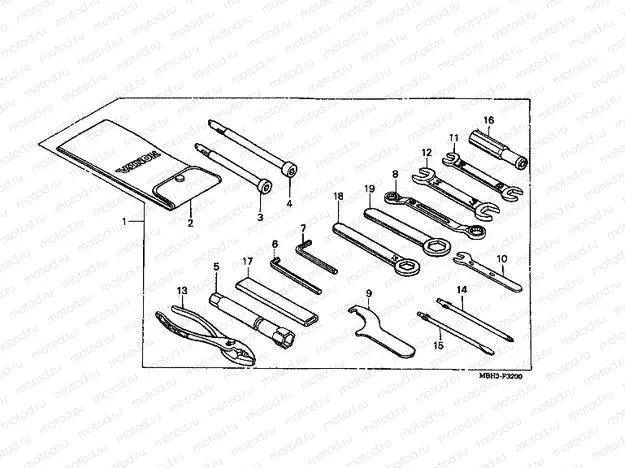 F-32 TOOLS