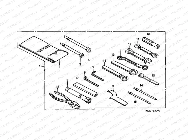F-32 TOOLS