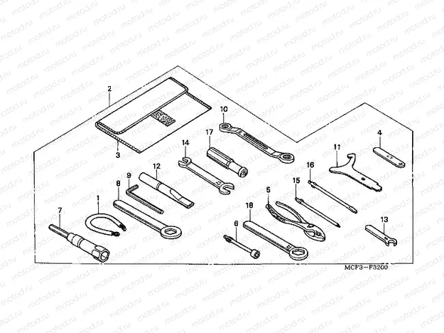 F-32 TOOLS