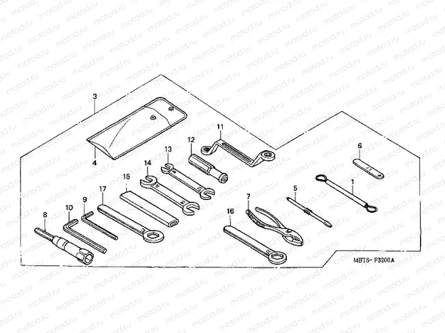 F-32 TOOLS