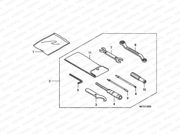 F-32 TOOLS