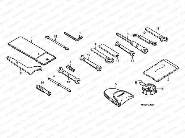 F-32 TOOLS