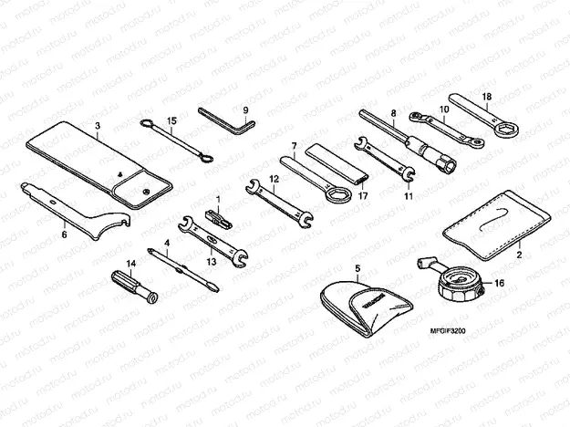 F-32 TOOLS