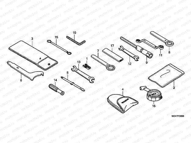 F-32 TOOLS