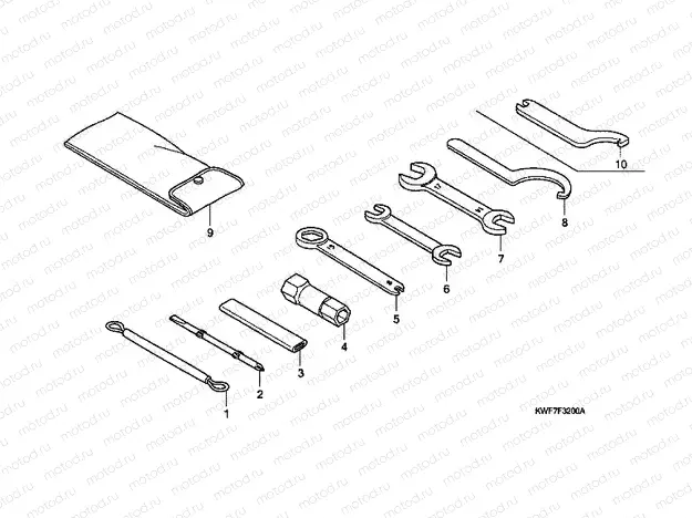 F-32 TOOLS