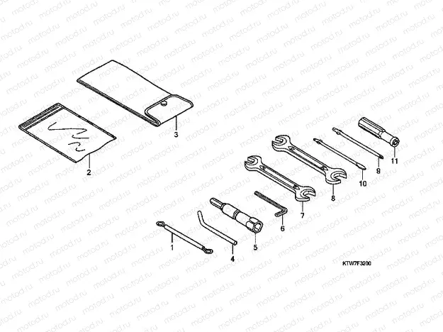 F-32 TOOLS