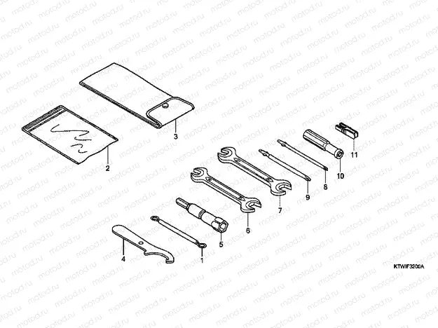 F-32 TOOLS