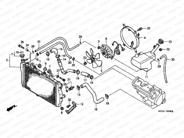 F-33 ​​RADIATOR