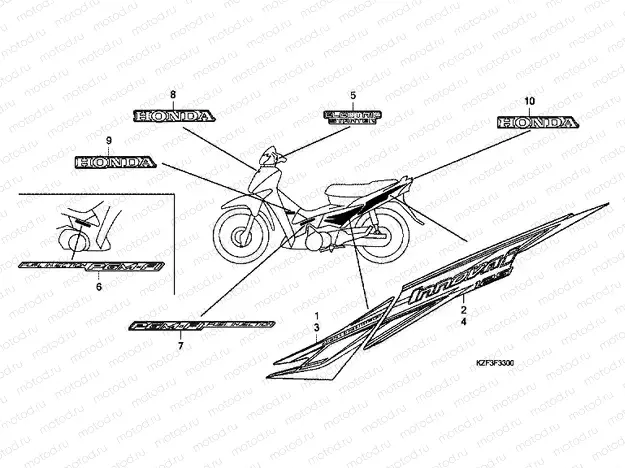 F-33 ​​STRIP / SIGNAL