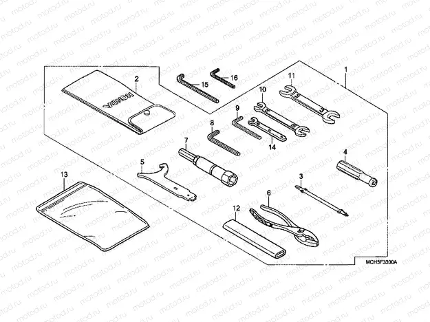 F-33 ​​TOOLS