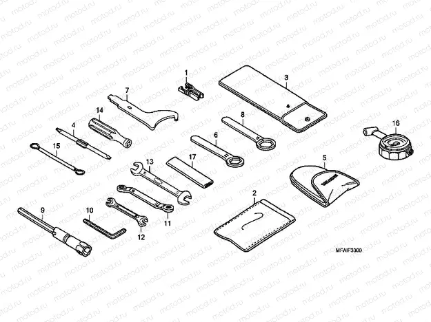 F-33 ​​TOOLS