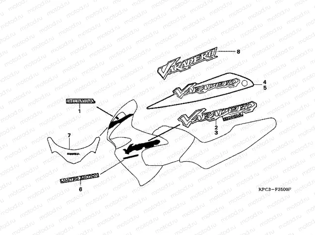 F-35 SIGNAL (XL125V1 / 2/3/4/5/6)