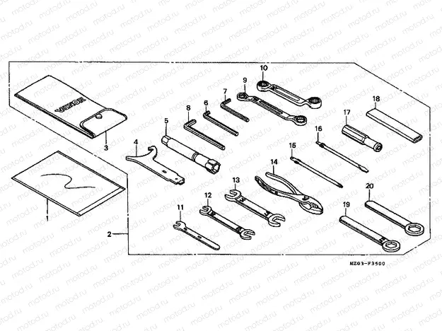 F-35 TOOLS (1)
