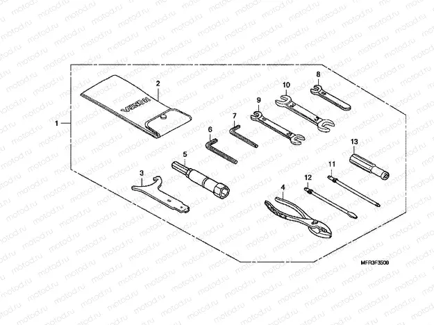 F-35 TOOLS