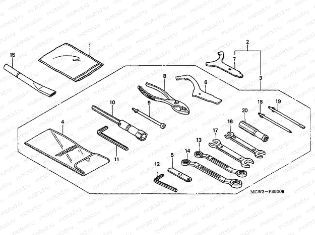 F-35 TOOLS