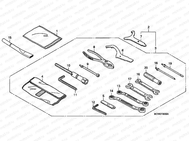 F-35 TOOLS