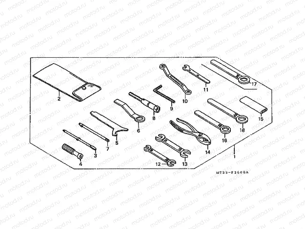 F-36 TOOLS