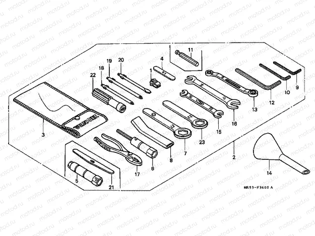 F-36 TOOLS