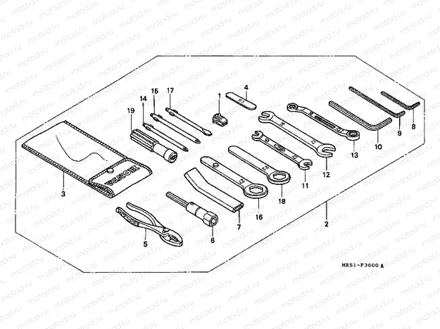 F-36 TOOLS