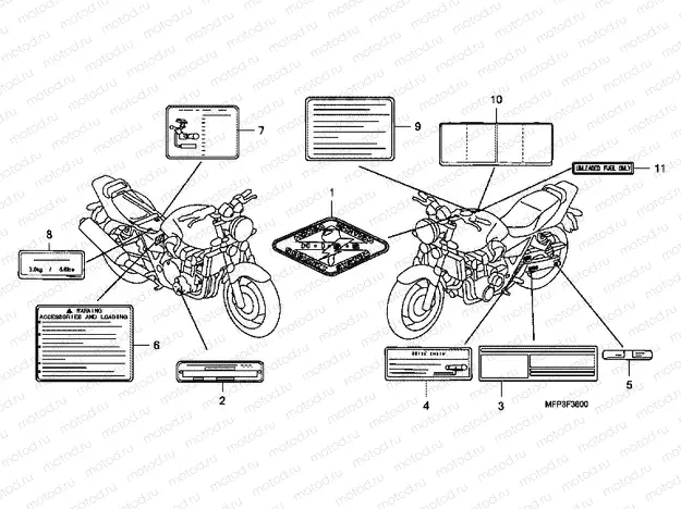 F-36 WARNING LABEL (CB1300 / CB1300A)