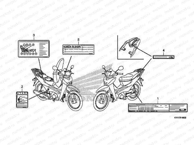 F-49 WARNING LABELS