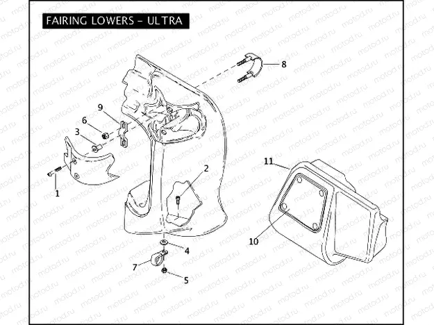 FAIRING LOWERS - ULTRA